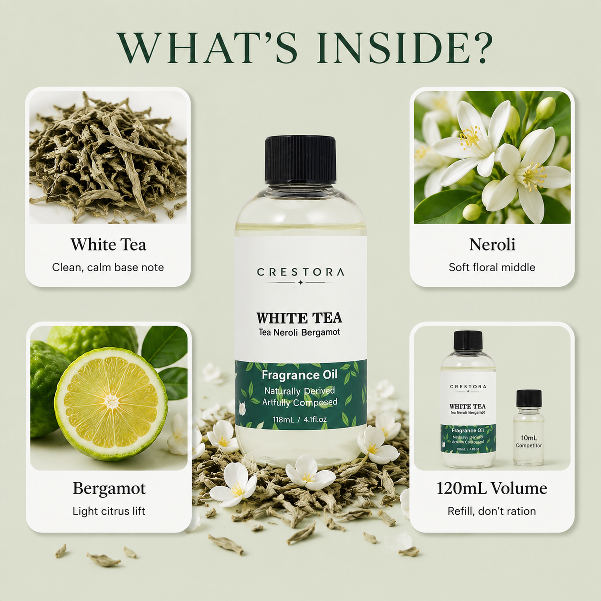 White Tea Diffuser Oil — Hotel Collection