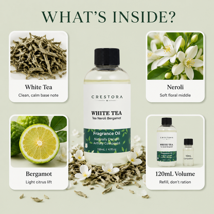 White Tea Diffuser Oil — Hotel Collection