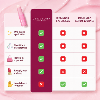 [NEW] Pink PDRN Collagen Plump Stick